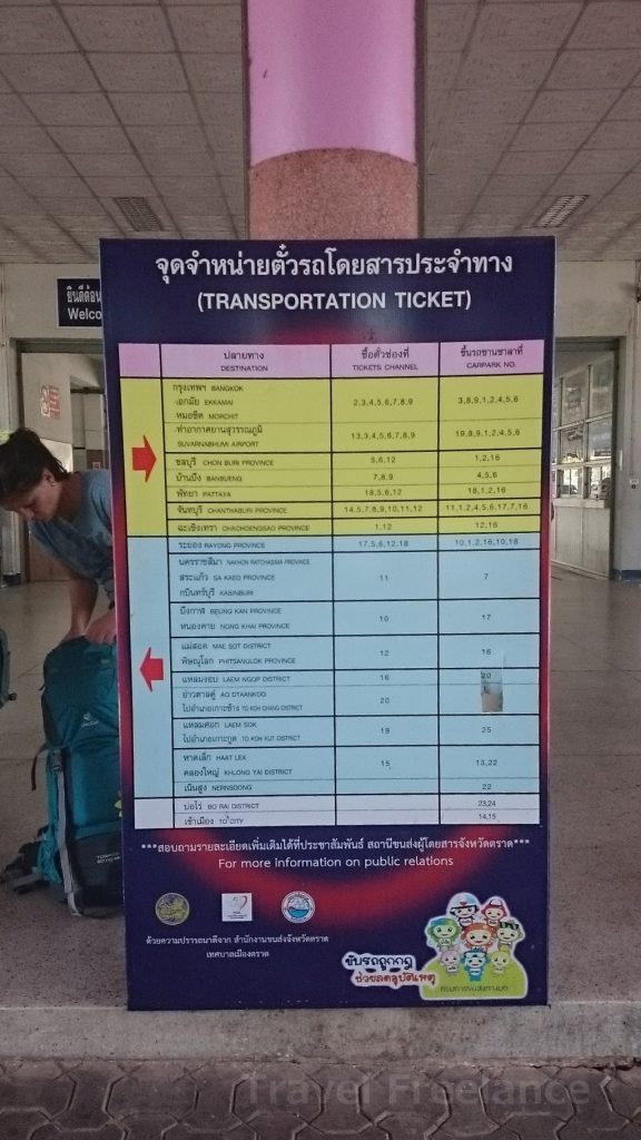 タイ各地へ行くバスがリスト化されたボード