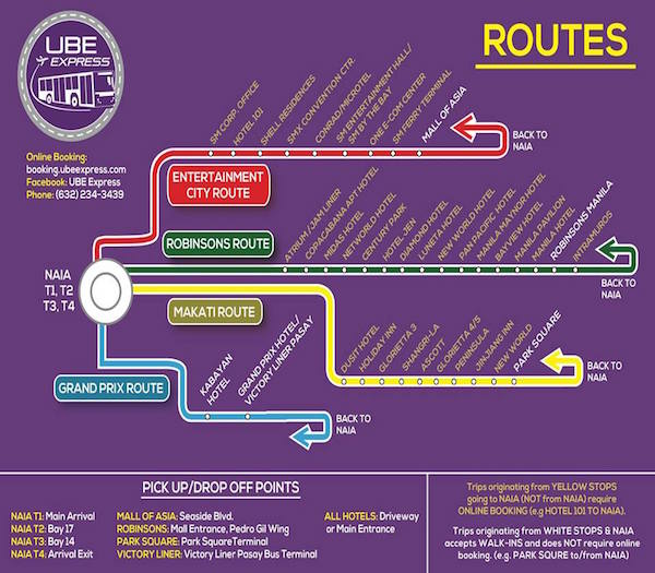UBEエクスプレス（UBE Express）の4つの運行ルート